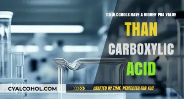 Why Carboxylic Acids Have Lower pKa Values Than Alcohols