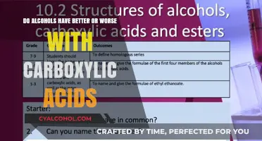 Acids vs Alcohols: Which Molecules Reign Supreme?