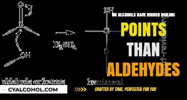 Boiling Points Compared: Why Alcohols Outrank Aldehydes in Heat Resistance