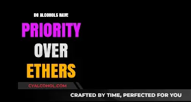 Alcohols vs. Ethers: Understanding Functional Group Priority in Organic Chemistry