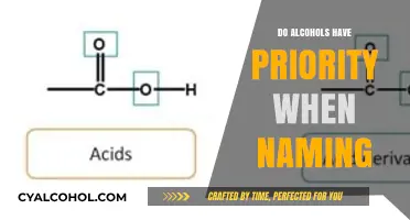 Do Alcohols Take Priority in IUPAC Nomenclature Rules?