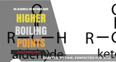 Alcohols vs. Ketones: Which Has the Higher Boiling Point?