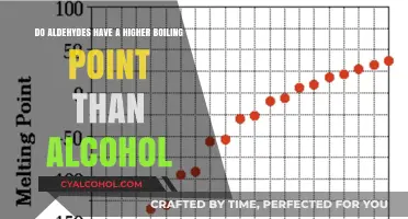 Why Aldehydes Have Higher Boiling Points Than Alcohols