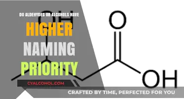 Aldehydes vs. Alcohols: Unraveling Naming Priority in Organic Chemistry