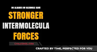 Alkanes vs. Alcohols: Which Exhibits Stronger Intermolecular Forces?