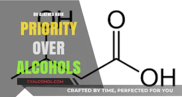 Alkenes vs. Alcohols: Unraveling Functional Group Priority in Organic Chemistry