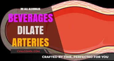 Alcohol's Arterial Effects: Do All Drinks Dilate Blood Vessels?