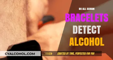 Do All SCRAM Bracelets Detect Alcohol? Unraveling the Truth