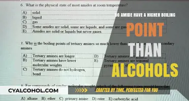 Amides vs Alcohols: Boiling Point Battle