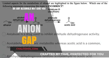 Alcohols and Anion Gaps: What's the Connection?