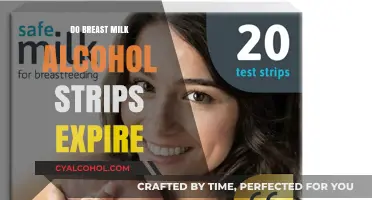 Do Breast Milk Alcohol Test Strips Expire? A Parent's Guide