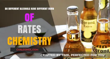How Alcohol Content Affects Burn Rate