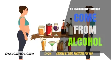 Alcohol's Hidden Calories: Are They Your Discretionary Calorie Source?