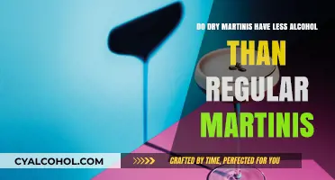 Dry Martini Myth: Less Alcohol, More Fun?