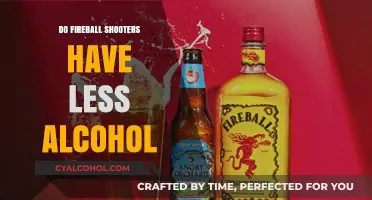 Fireball Shooters: Debunking Alcohol Content Myths and Misconceptions