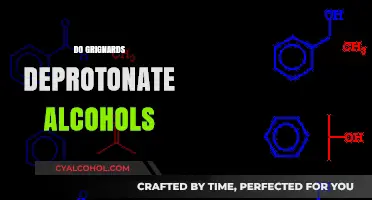 Grignard Reagents and Alcohol Deprotonation: Unraveling the Chemical Mechanism