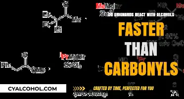 Grignard Reagents: Faster Reaction with Alcohols or Carbonyls?