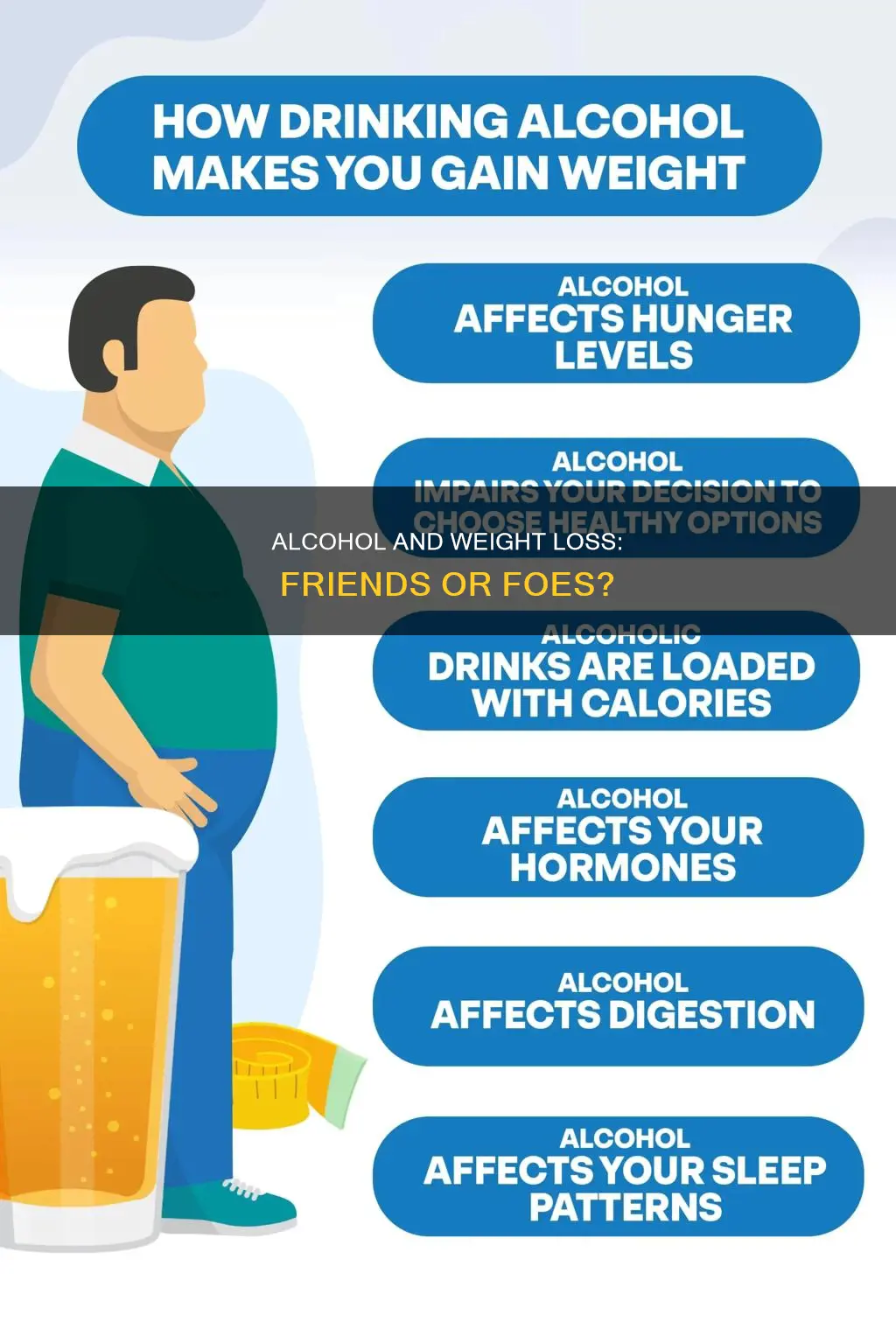 do i have to cut out alcohol to lose weight