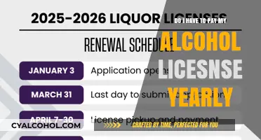 Alcohol License Fees: Annual or One-Time Payment?