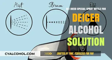 Spray Bottle Options for Deicer Alcohol Solutions