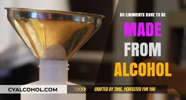 Alcohol-Free Liniments: Exploring Non-Alcoholic Alternatives for Effective Relief