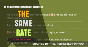 Alcohol Metabolism: Gender Differences Explained