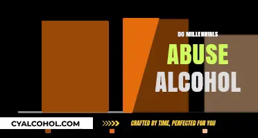Millennials and Alcohol: Uncovering the Truth Behind Drinking Habits