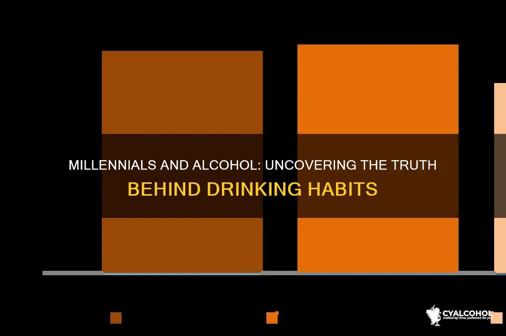 do millennials abuse alcohol