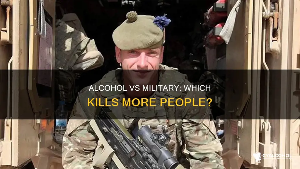 do more people die in the military or from alcohol