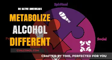 Do Native Americans Metabolize Alcohol Differently? Exploring Genetic and Cultural Factors