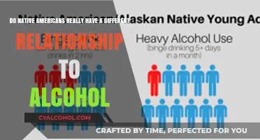 Alcohol and Native Americans: A Complex Relationship
