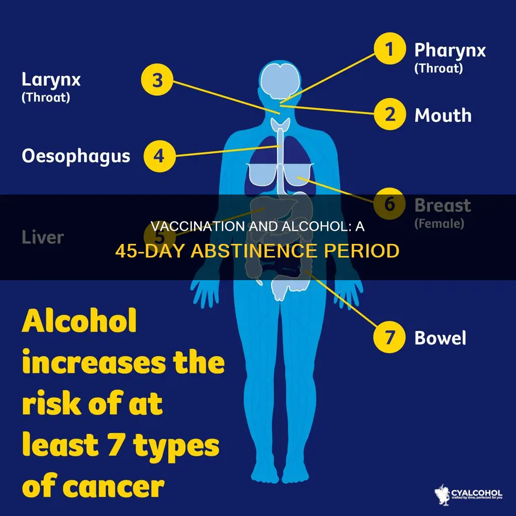 do not consume alcohol for 45 days after vaccination