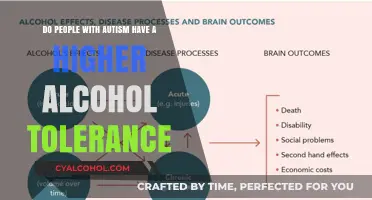 Autism and Alcohol: Tolerance, Risks, and Research