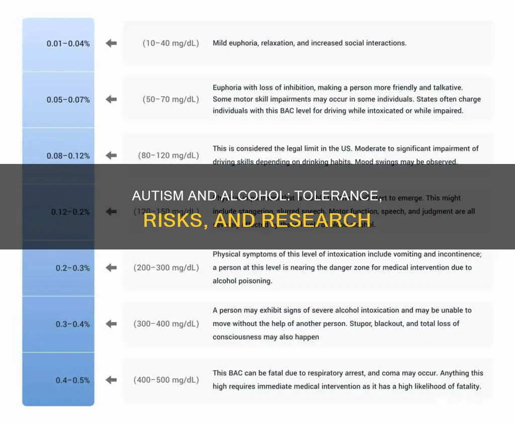 do people with autism have a higher alcohol tolerance