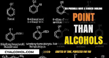 Why Do Phenols Have Higher Boiling Points Than Alcohols?