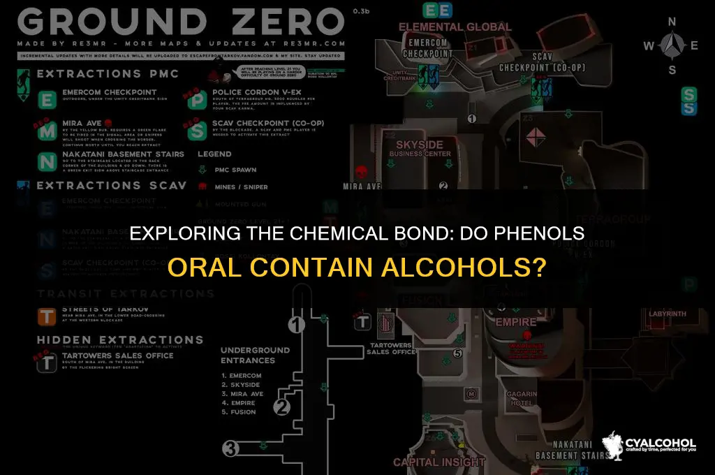 do phenols oral have alcohols