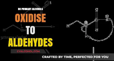 Primary Alcohols to Aldehydes: Understanding Oxidation Reactions and Limitations