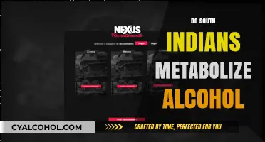 Exploring Alcohol Metabolism: A South Indian Perspective