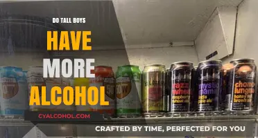 Tall Boys and Alcohol: Do Larger Cans Mean Higher Consumption?