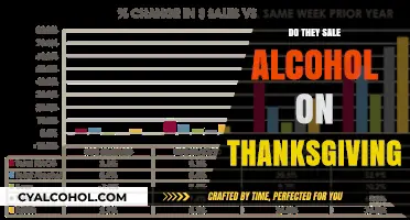 Thanksgiving Alcohol Sales: What's Open and Where to Buy Drinks