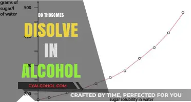 Exploring the Solubility of Thosomes in Alcoholic Solutions