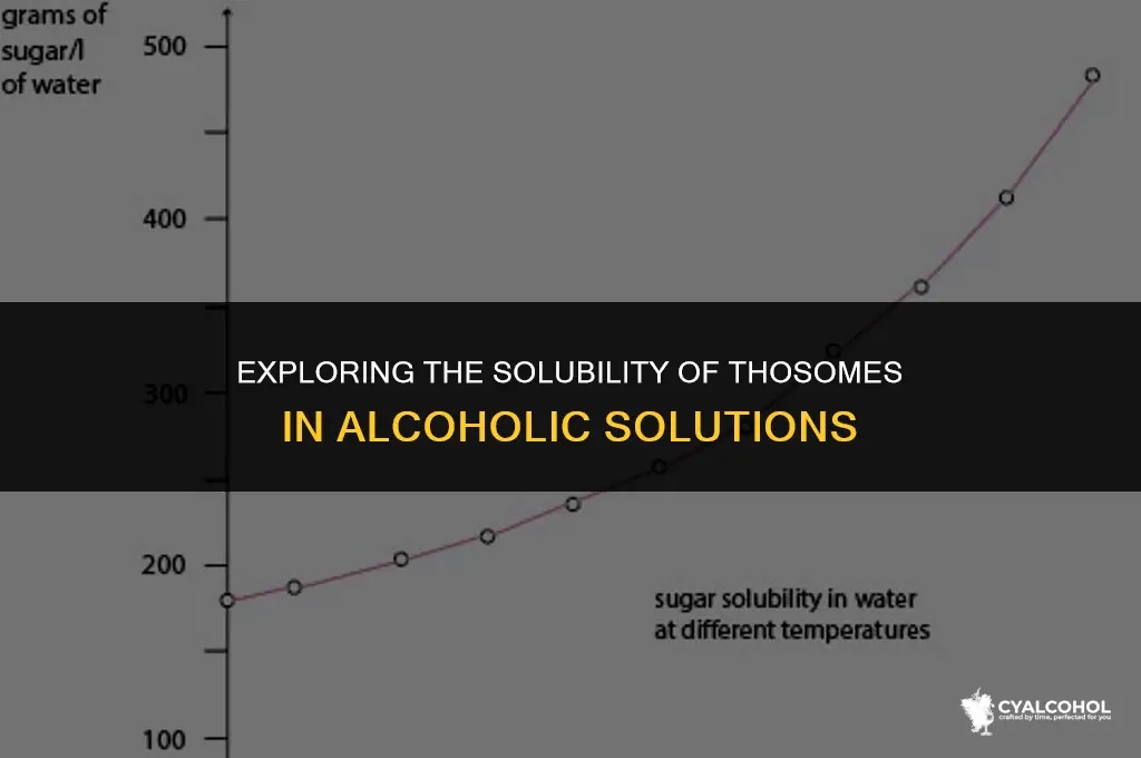 do thosomes disolve in alcohol
