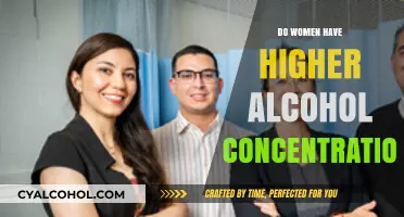 Do Women Metabolize Alcohol Differently? Exploring Gender and BAC Levels