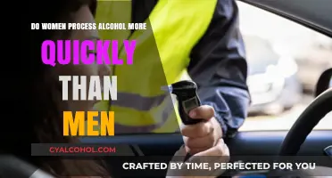 Gender and Alcohol Metabolism: Do Women Process Alcohol Faster Than Men?