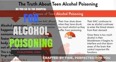 Alcohol Poisoning: When to Head to the Hospital