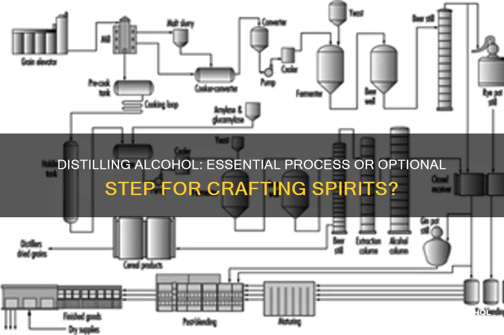 do you have to distill alcohol