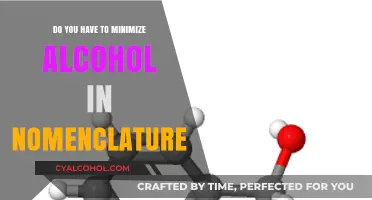 Minimizing Alcohol in Nomenclature: Essential Rules and Best Practices Explained