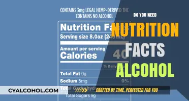 Nutrition Facts for Alcohol: What You Need to Know