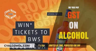 GST on Alcohol: Understanding Tax Rules for Beverages in Australia