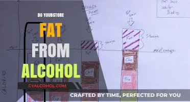 Understanding Alcohol's Impact: Does Your Body Store Fat from Alcohol?